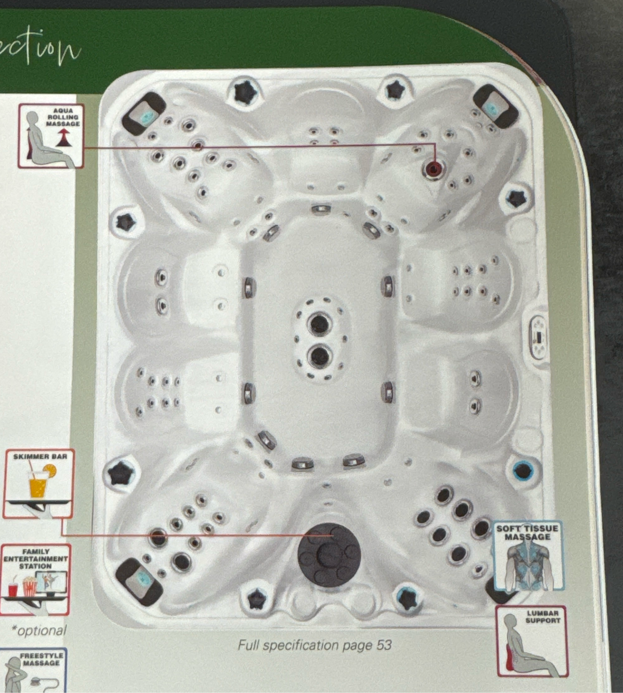 Harmony - Passion Spas